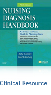 Nursing Diagnosis Handbook: A Guide to Planning Care